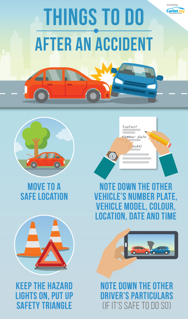 In A Car Accident. Check Out These Helpful Tools 5Boroughs Insurance