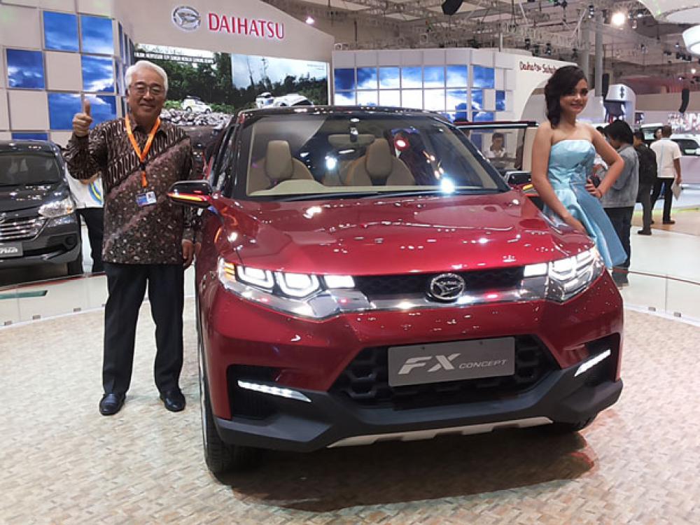 Ukuran pasar fx