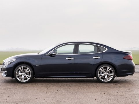 Infiniti Malaysia Car Price List Reviews Infiniti Malaysia Car Price List Reviews