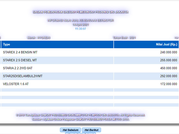 Nilai Dari 240 Derajat Studi Indonesia