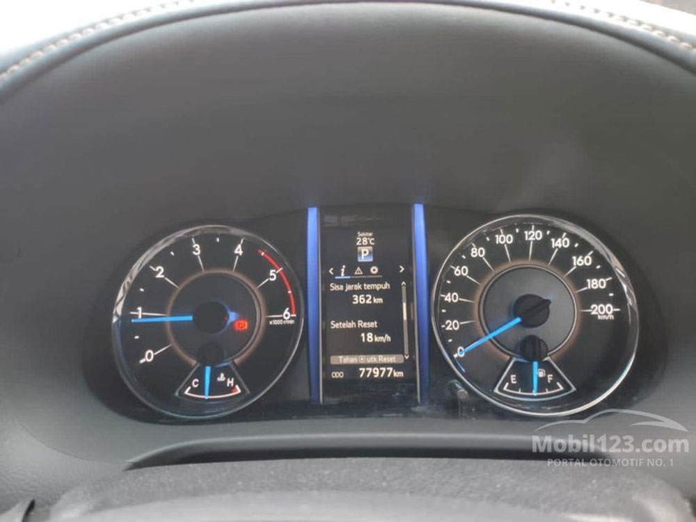 Konsumsi BBM New Fortuner: Panduan Lengkap untuk Mengoptimalkan Efisiensi Bahan Bakar