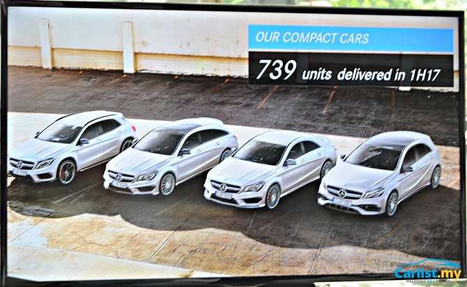 Mercedes-Benz Malaysia Continues Premium Segment Leadership In 1H 2017
