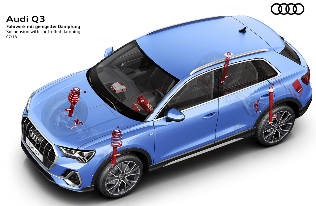 Standard Digital Display In More Stylish And Spacious AllNew Audi Q3 Auto News Carlist.my