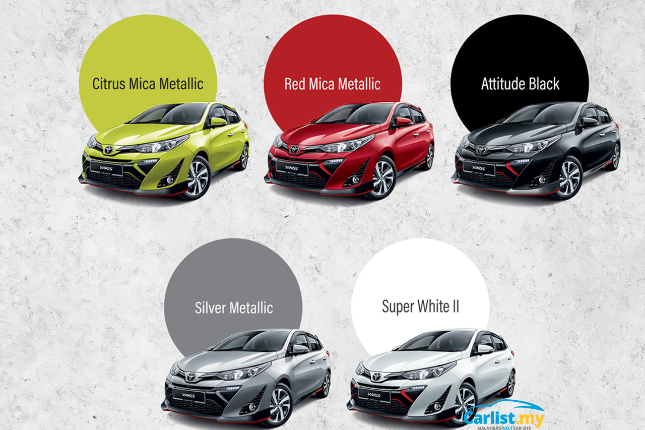 Toyota Yaris Colours