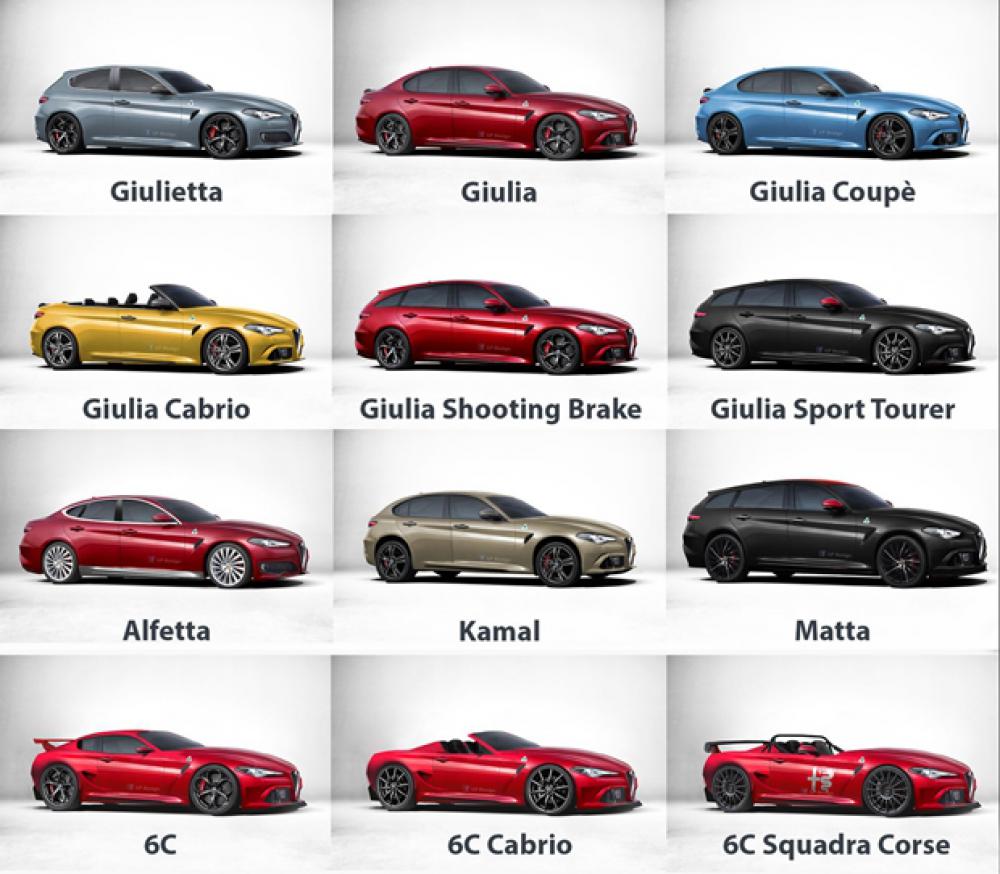 This Chart of Hypothetical Alfa Romeo Models is A Dozen Shapes of ...