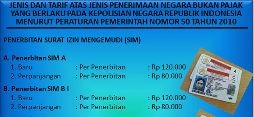 Ini Syarat dan Tarif Resmi Pembuatan SIM - Berita Otomotif 