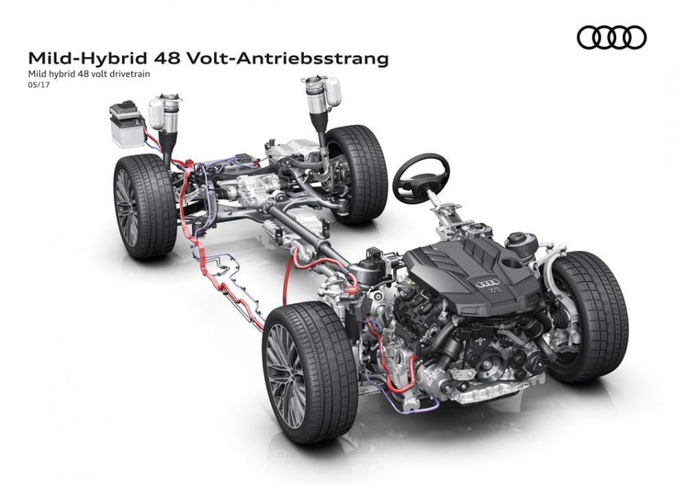 All New 2017 Audi A8 To Offer Hybrid Engines As Standard Auto News All New 2017 Audi A8 To Offer Hybrid Engines As Standard