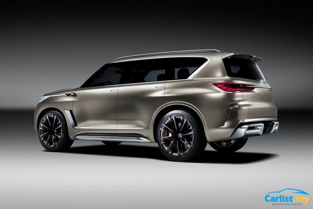 Infiniti Qx80 Monograph Concept Suv Unveiled Auto News Carlist My Infiniti Qx80 Monograph Concept Suv Unveiled