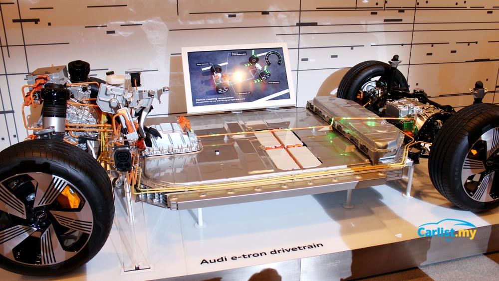 Best Extended Auto Warranty >> A Detailed Look Under The Audi E-Tron EV - Insights ... Best Extended Auto Warranty >> A Detailed Look Under The Audi E-Tron EV - Insights ...