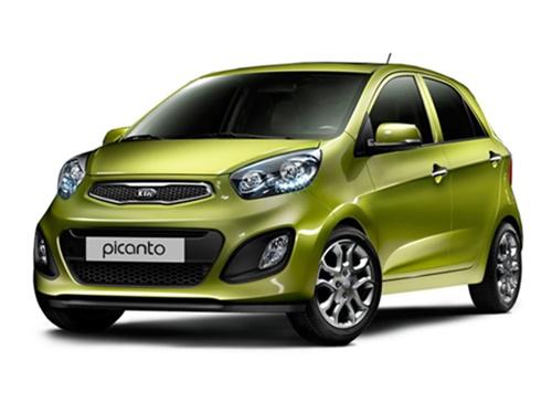 2015 Kia Picanto
