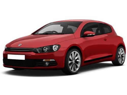 2017 Volkswagen Scirocco