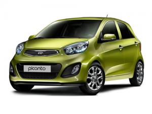 2015 Kia Picanto