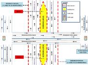 Lane Closure And Diversion To Affect ELITE Highway Beginning 9 February: Take Note!