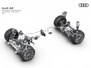 2018 Audi A8 to Feature Fully Active Suspensions
