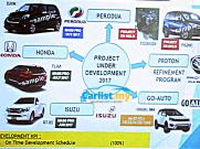 All-New 2017 Perodua Myvi (D20N) - Production To Start In October?
