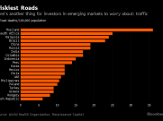 Malaysia’s Roads Are Among The World’s Deadliest! What Are You Doing About It?
