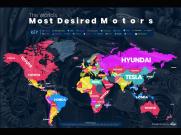 Toyota Merek Mobil Paling Dicari di Dunia Lewat Google
