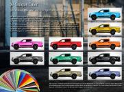 ชอบสีไหนก็เลือกเลย 100 สีให้เลือกจาก X² Package สำหรับรถกระบะ Mercedes-Benz X-Class