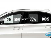 A Handy Guide To Tinting Your Vehicle