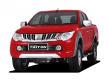 2016 Mitsubishi Triton
