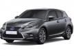 2017 Lexus CT200h