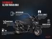 5 Kelebihan All-new Yamaha Nmax 2020