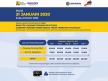 Tarif Tol Dalam Kota Disesuaikan, Ada Kenaikan dan Ada yang Turun
